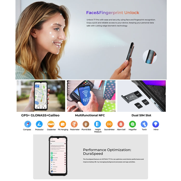 HOTWAV T7 Rugged Phone, 6GB+256GB, 6280mAh, 6.6 inch Android 13 MT8788 Octa Core, Network: 4G, OTG HOTWAV T7 Rugged Phone, 6GB+256GB, 6280mAh, 6.6 inch Android 13 MT8788 Octa Core, Network: 4G, OTG